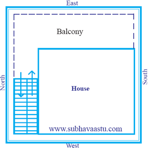 vastu for north facing steps or stair case